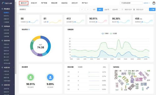 易分析网站统计分析产品说明