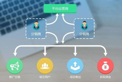 b2b2c多商户商城没啥流量 商城引流,如何运营很关键